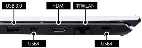 【接続性】HDMI＆有線LAN搭載だが右側に偏りすぎ 小型ノートPCおすすめ イメージ