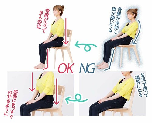 姿勢を正すだけで若々しく見える！ 骨盤サポートチェアおすすめ イメージ