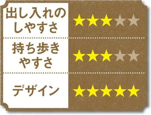 見出しが飛び出すから明快デスク上に置くのに最適です イメージ2