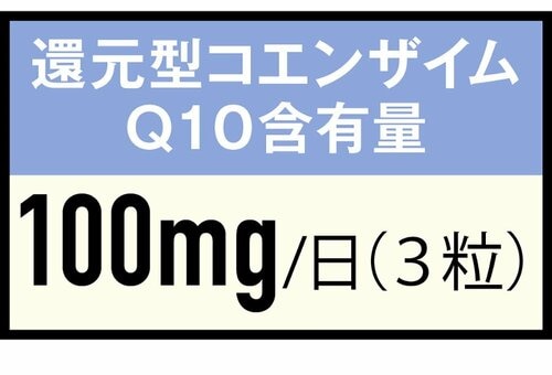 成分：シンブルな配合成分 コエンザイムQ10サプリおすすめ イメージ
