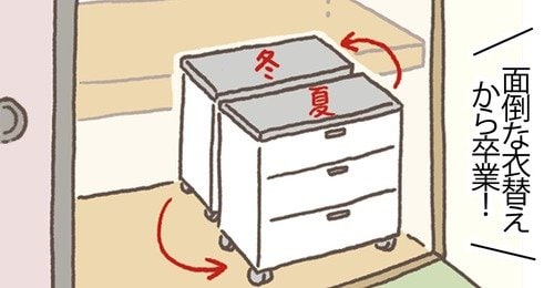 入るなら前後にケースを置けば衣替えカンタン 押し入れ収納グッズおすすめ イメージ