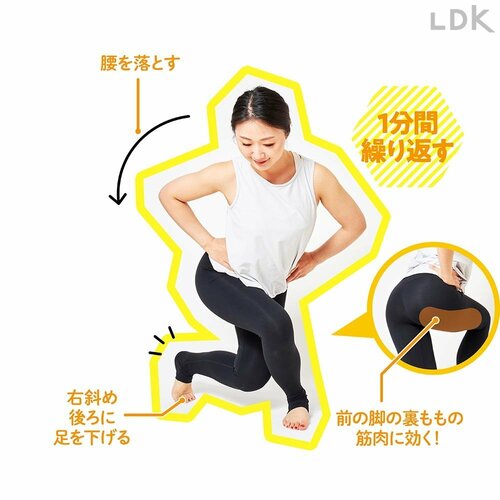 上体は常に起こしたままを意識するとキツいけどかなり効く! ズボラストレッチおすすめ イメージ2