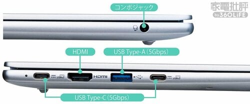 【接続性】十分なポート構成だが転送速度は遅め イメージ2