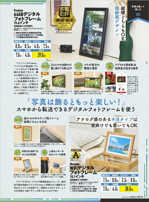 デジタルフォトフレームの魅力 デジタルフォトフレームおすすめ イメージ