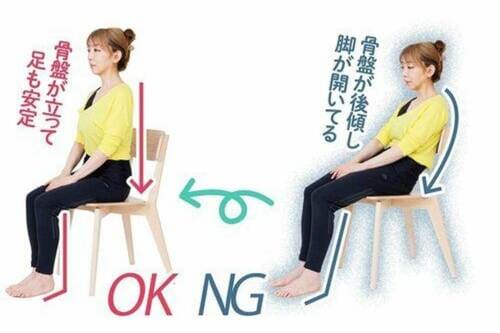 骨盤をイスの座面に垂直に立たせよう 骨盤サポートチェアおすすめ イメージ