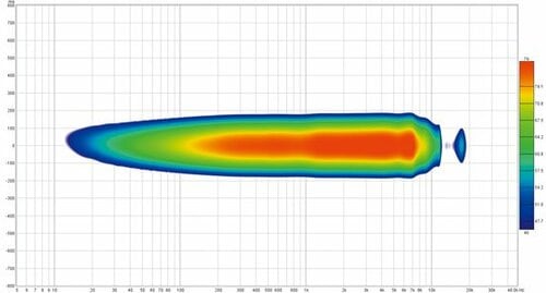 リデザインをしたことで耐久性をブラッシュアップ
