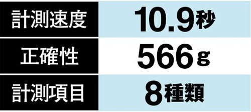C評価: Bluetooth連動でワンタッチ記録可自動認識機能がなくかなり遅い1byeone