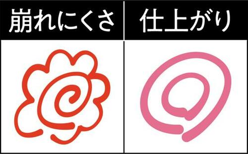 【即買い！】ロレアルパウダーなら毛穴レスに！ イメージ2