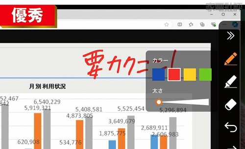 Web会議で活躍 j5create「JCH422 iPad/iPhone to Windows PC クロスリンクハブ」おすすめ イメージ