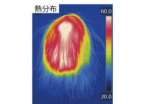 5分間使用の乾燥率:67.1% イメージ
