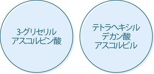 ベスコスの理由2：低刺激のビタミンC誘導体 イメージ