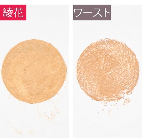 崩れにくさ：高い耐久性を発揮 クリームファンデーションおすすめ イメージ