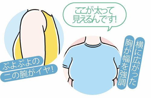 努力ゼロで“細く見せたい”あなたに痩せ見えテクを伝授します!