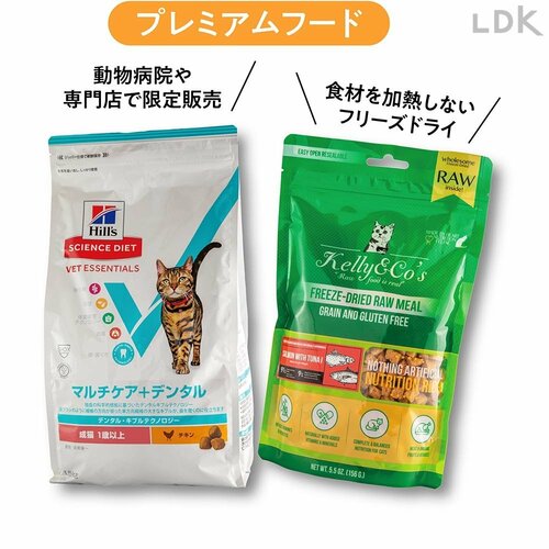 プレミアムフードとは? 猫用ドライフードおすすめ イメージ