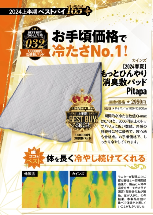 【MONOQLO2024上半期ベストバイ】の記事一覧はこちら 安いのに冷たい冷感敷パッドおすすめ イメージ2