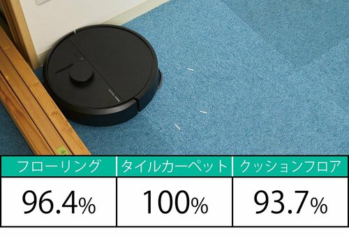 【吸引性能】 ロボット掃除機おすすめ イメージ