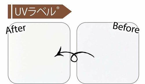 検証1:UVカット力