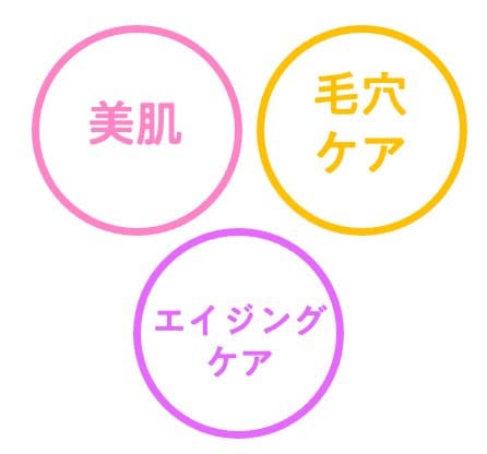 CICA成分とナイアシンアミドが美肌を叶える イメージ