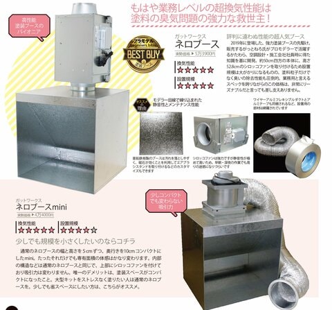 ガットワークスネロブース塗装ブース ネロブースmini店頭にて大好評販売中！！サンプルも試せます