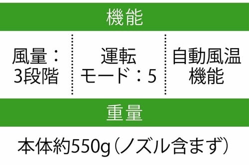 軽量でストレスなく使える！ イメージ2