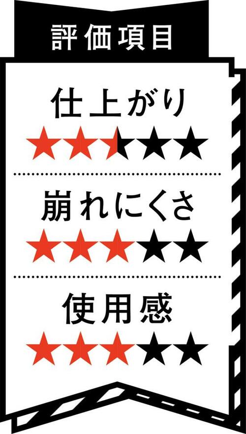 【イマイチ】全部ベージュで変化がつかず感動なし!