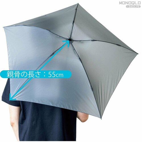 圧倒的軽量&コンパクトなうえ耐風性も合格! 小型軽量な折りたたみ傘おすすめ イメージ