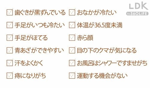 あなたの冷え度をチェック！ 女性用腹巻おすすめ イメージ