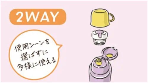 2WAYタイプ 水筒おすすめ イメージ