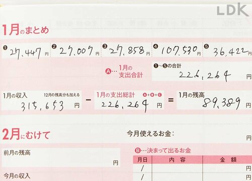 手書き(家計簿ノート) 家計簿アプリおすすめ イメージ