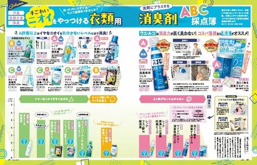 LDKが洗濯時に使う衣類用消臭剤の人気製品をテスト 衣類の消臭剤おすすめ イメージ