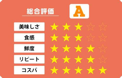 7位: ねっとり濃厚で間違いなくおいしいアトランティックサーモンフィレ イメージ