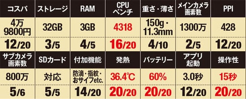   イメージ