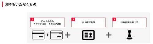 支払い方法の手続きは店頭か郵送で変更可能