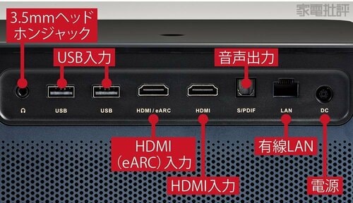 ネトフリ公式対応で入力端子も豊富! Dangbei「DBOX02」おすすめ イメージ2