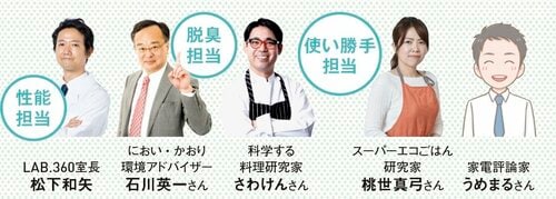 二人暮らしの冷蔵庫をテストしたプロの写真