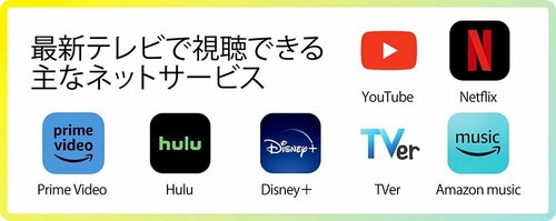 「ネット動画」のテレビ視聴は増えている 4Kテレビおすすめ イメージ