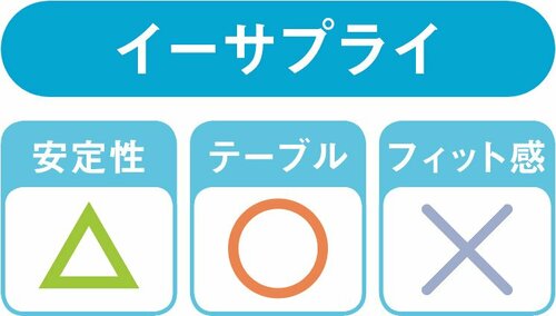 5位: 【5位】クッションが薄くひざ上でパソコンがずれてしまう クッションテーブルおすすめ イメージ