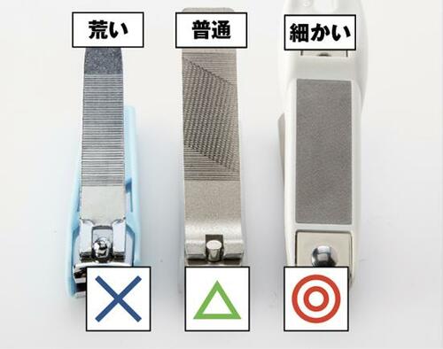 ポイント3:切ったあとに使う「やすり」にも製品差があった!