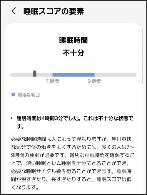 詳細な記録で昨夜の睡眠を評価 スマートバンドおすすめ イメージ2