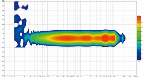 プロ機に迫るバランスで大音量でも安定のリスニング