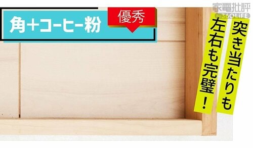 角＋コーヒー粉：優秀 キャニスター掃除機おすすめ イメージ