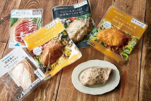 【バル的つまみ】肉系もちょい手の込んだものも! イメージ
