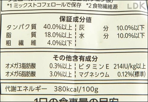 栄養素 猫用ドライフードおすすめ イメージ