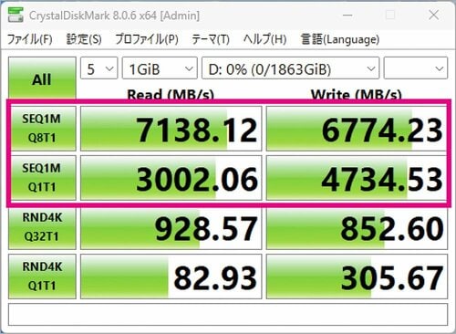 読み込み速度はトップクラス ps5 ssdおすすめ イメージ