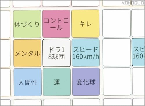 「目標達成シート」とは? toru sugitani「目標ノート」おすすめ イメージ