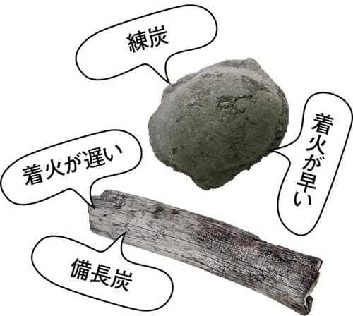 追加の炭は5分で用意転がし回す手間も省ける