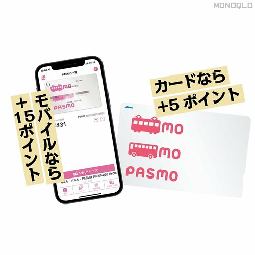 定期派は指定のオフピークタイムに乗ると最大+15P! 電車ポイントのサービス比較おすすめ イメージ