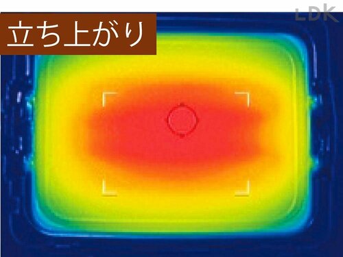 立ちあがり(190℃)まで:4分57秒 ホットプレートおすすめ イメージ