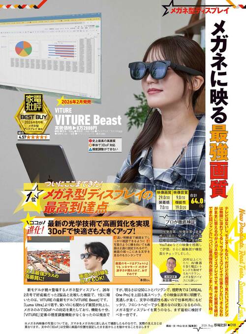 XRグラスでできることは？ VITUREのXRグラスおすすめ イメージ