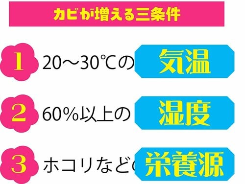 栄養源はコントロールしやすい 防カビ剤おすすめ イメージ
